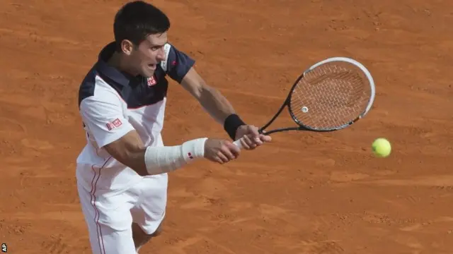 Novak Djokovic