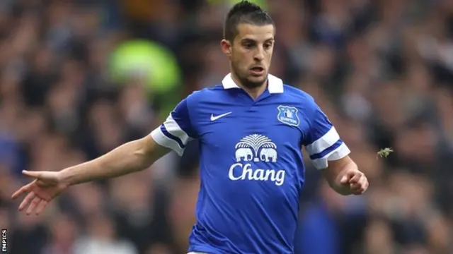 Everton forward Kevin Mirallas