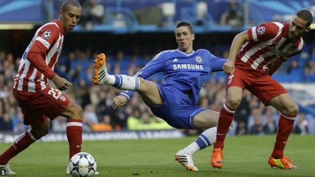 Fernando Torres