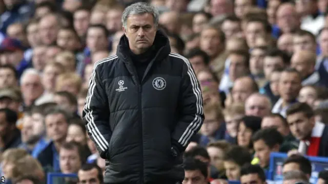 Jose Mourinho