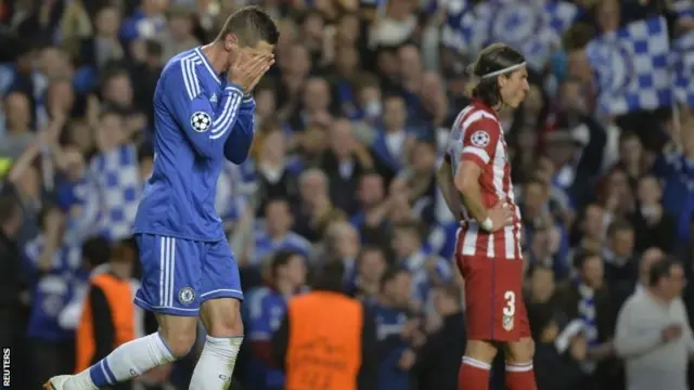 Chelsea 1-1 Atletico Madrid (Agg: 1-1)