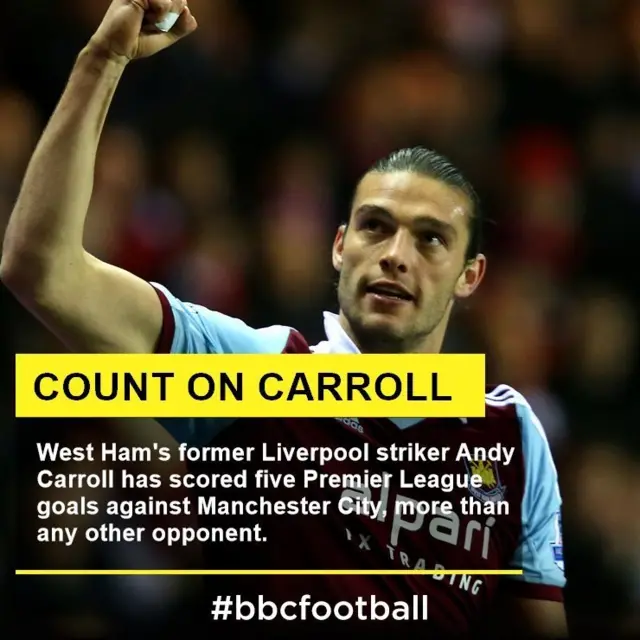 Andy Carroll