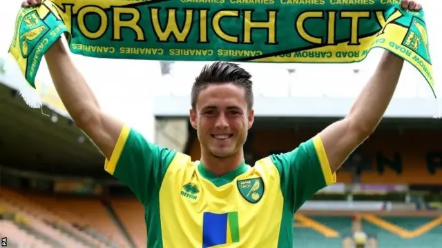 Ricky van Wolfswinkel