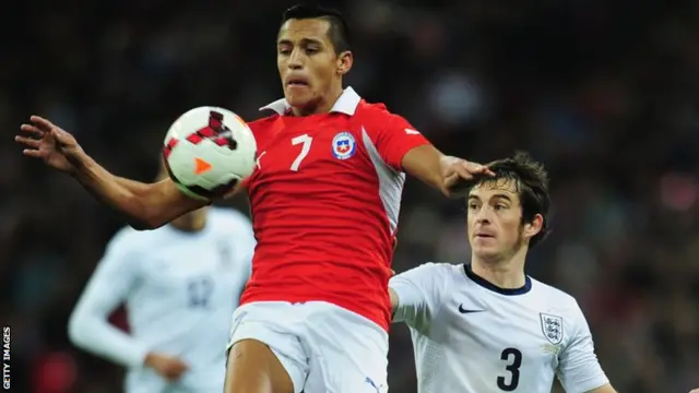 England's Leighton Baines in action against Chile