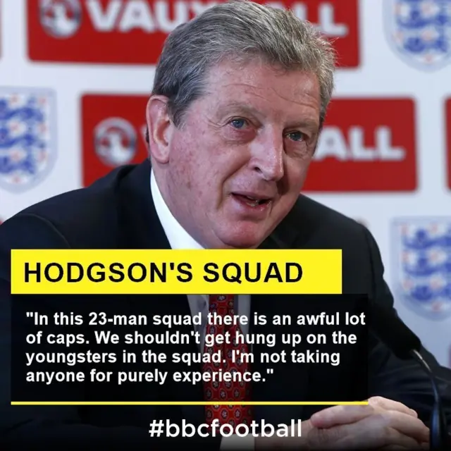 Roy Hodgson