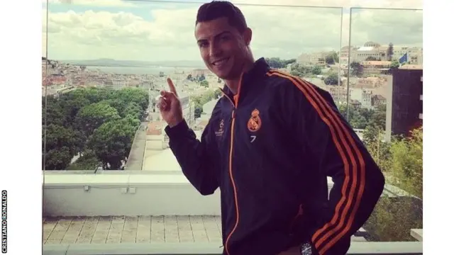 Cristiano Ronaldo