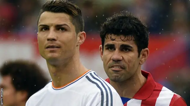 Cristiano Ronalso and Diego Costa