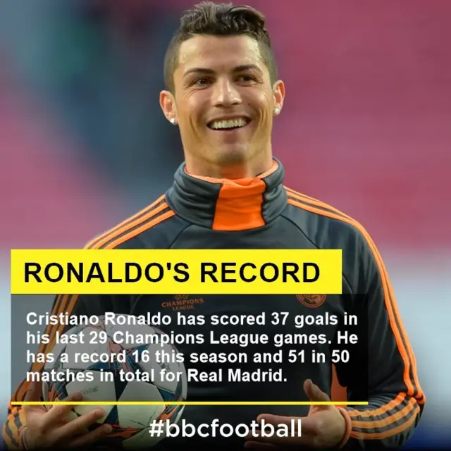 Ronaldo