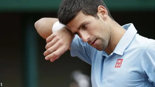 Novak Djokovic