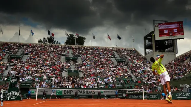 Marin Cilic