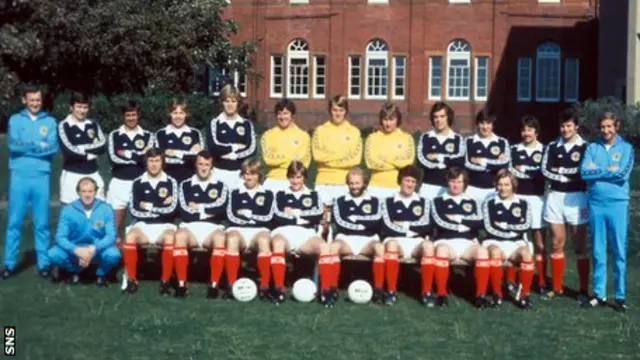 The Scotland 1978 World Cup squad