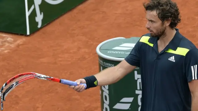 Ernests Gulbis