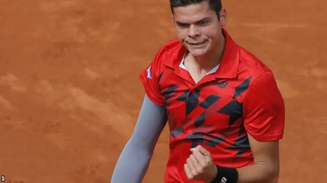 Milos Raonic