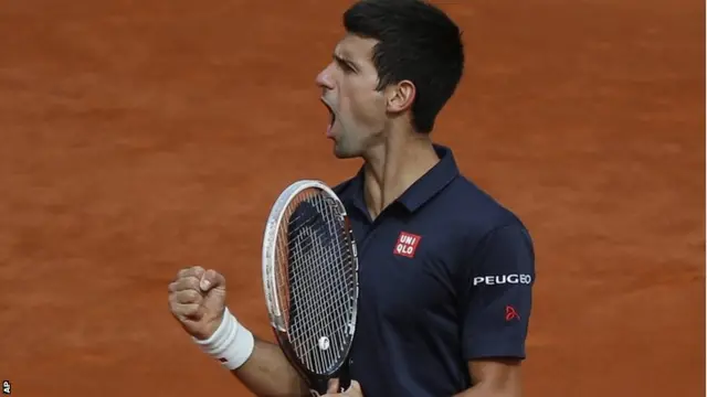 Novak Djokovic