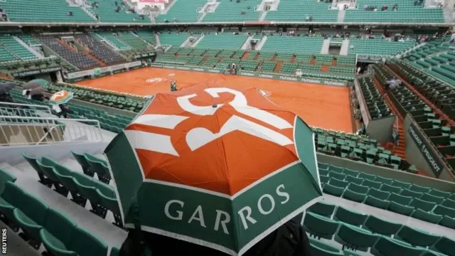 Rain at the French Open