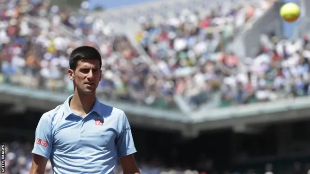 Novak Djokovic