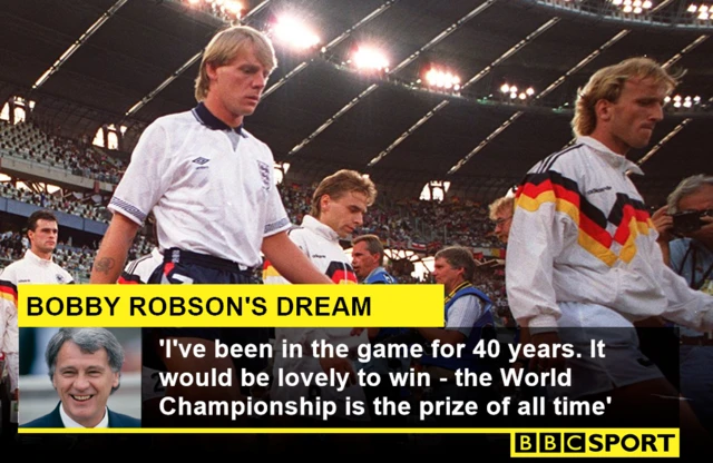 Bobby Robson quote from before the match grapohic