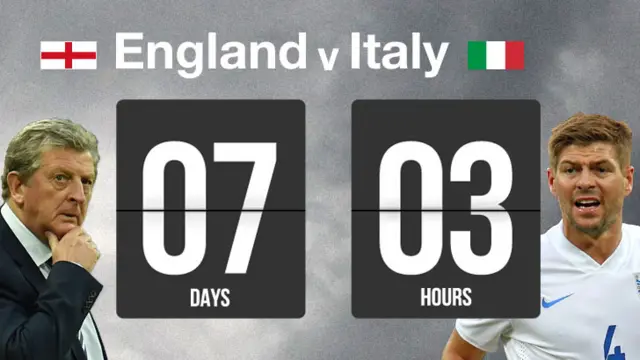 Countdown to England v Italy at the 2014 World Cup