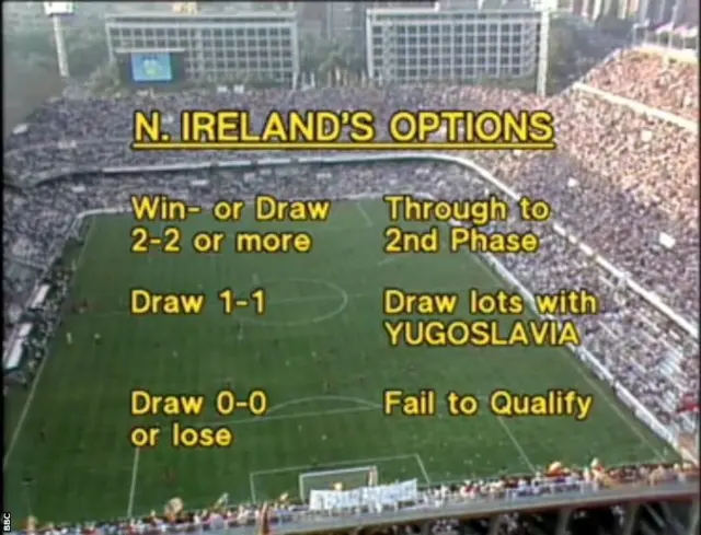 Northern Ireland's options