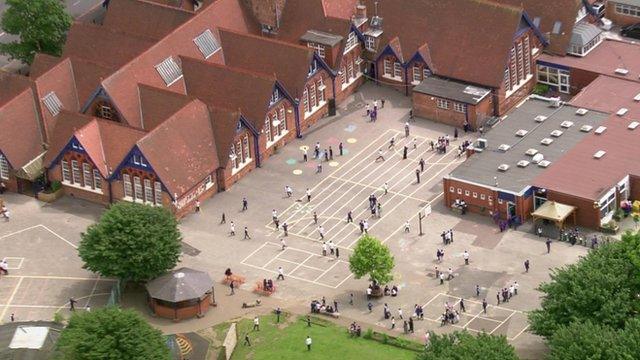 Aerial view of a school