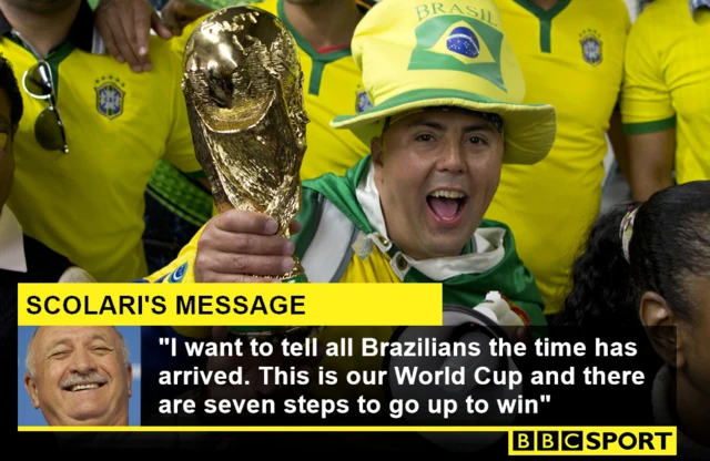 Phil Scolari's message to Brazil