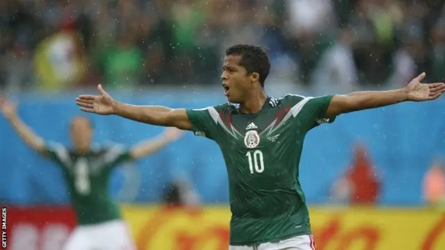 Giovani Dos Santos protests