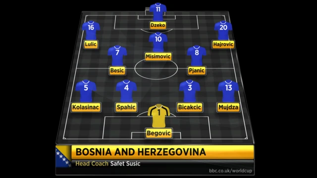 Bosnia