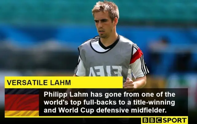 Philipp Lahm stat