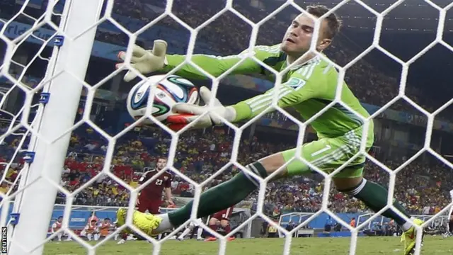 Igor Akinfeev