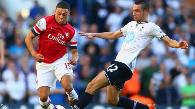 Arsenal v Tottenham