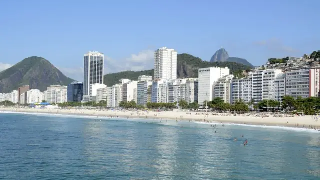 Copacabana