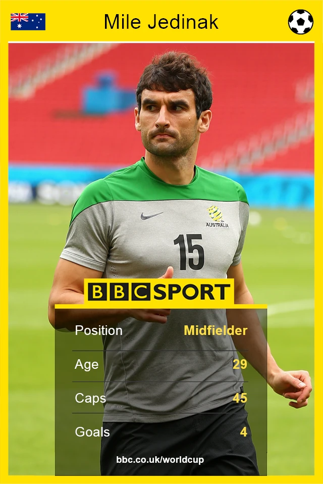 Mile Jedinak graphic