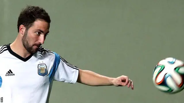 Gonzalo Higuain