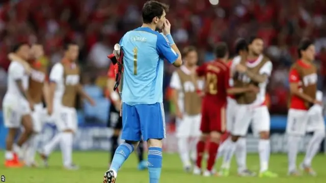 Iker Casillas