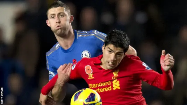 Gary Cahill and Luis Suarez