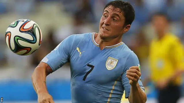 Cristian Rodriguez