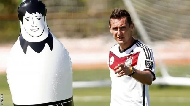 Miroslav Klose