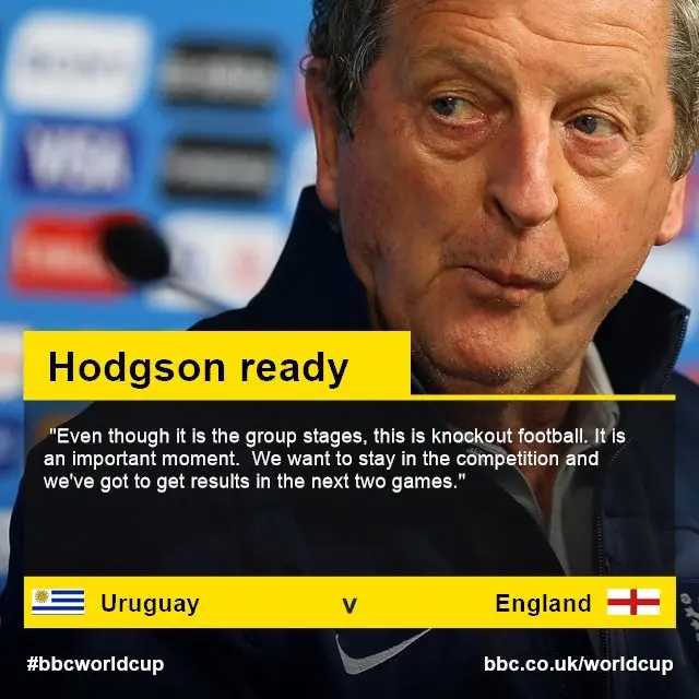 Roy Hodgson graphic