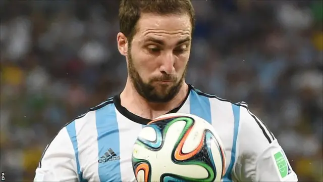 Gonzalo Higuain