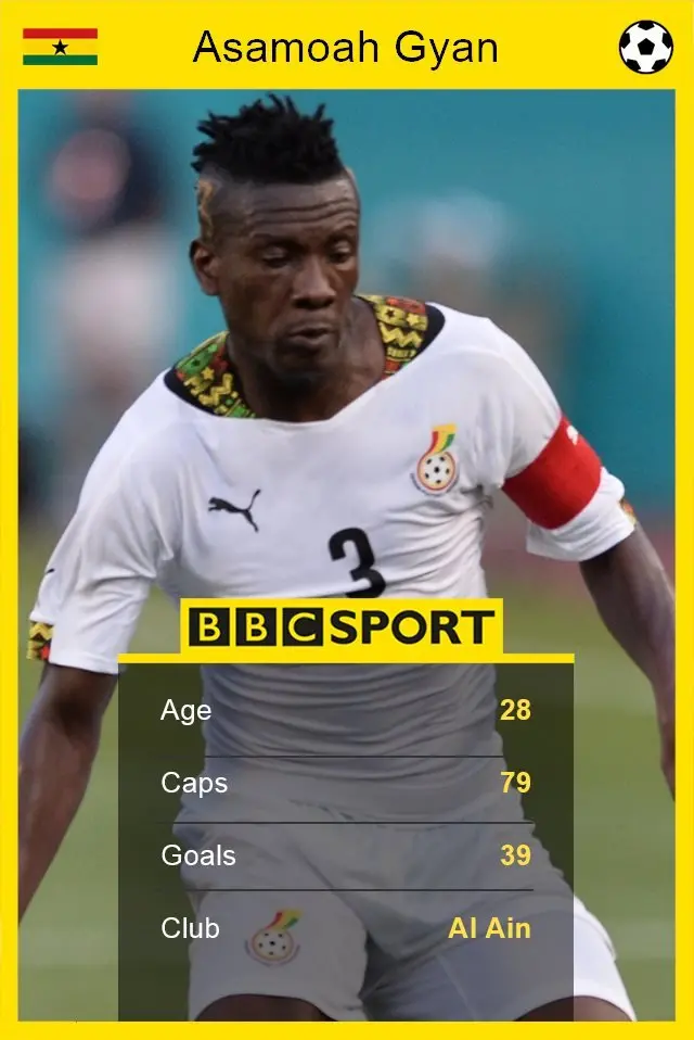 Asamoah Gyan