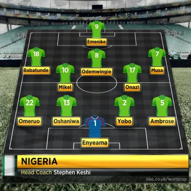 Nigeria team