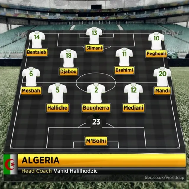 Algeria team