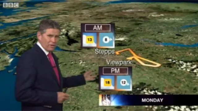 BBC Weather grab