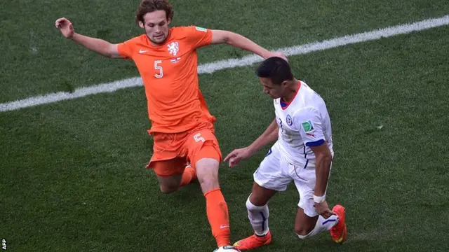 Daley Blind and Alexis Sanchez