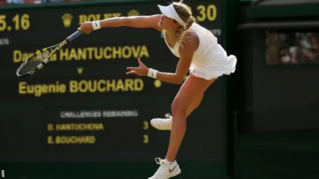 Eugenie Bouchard