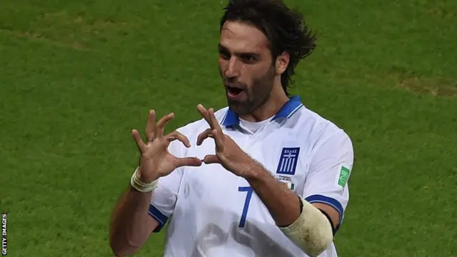 Georgios Samaras