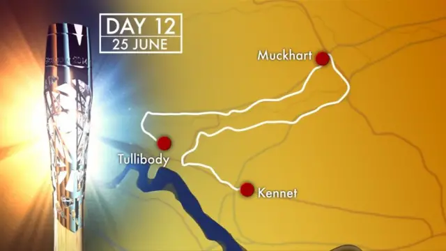 Queen's Baton Relay map of Clackmannanshire