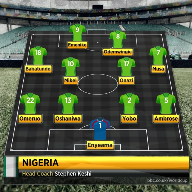 Nigeria line-up