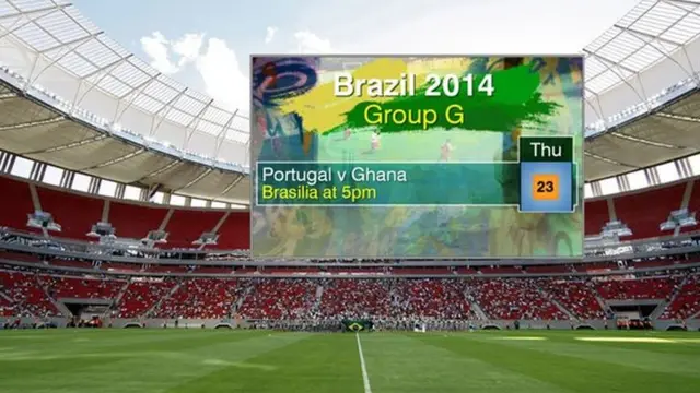 Portugal v Ghana weather