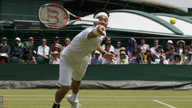 Kei Nishikori